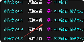 <strong>刺杀之心做不起？老司机带你细算每颗钻怎么花</strong>